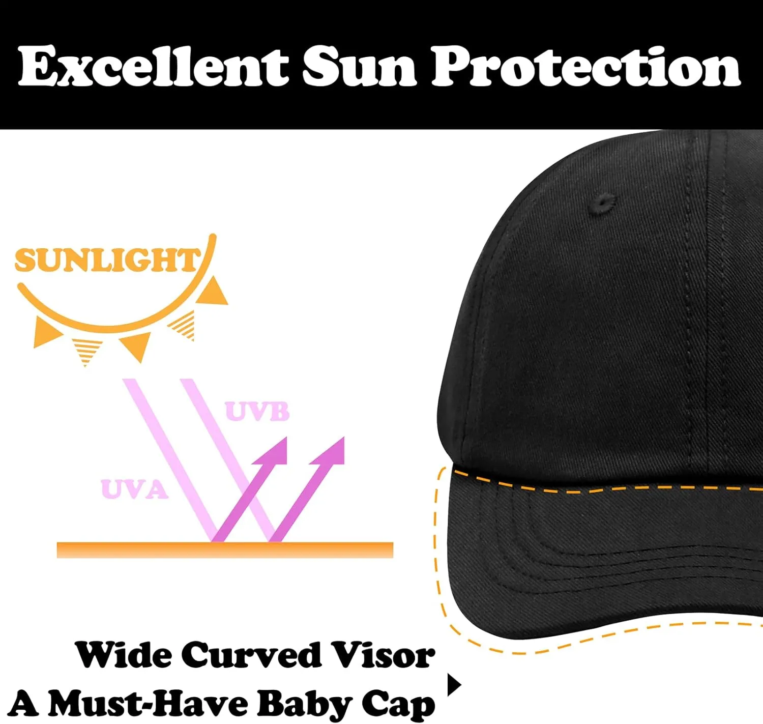 Sarfel Toddler Baseball Hat Baby Baseball Cap Kids Hats Boys Girls Baseball Hat Infant Baseball Cap Toddler Hat Baby Cap