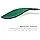 Spenco 43-240 Rx Thinsole 3/4 Length Shoe Insoles, Women's/Men's